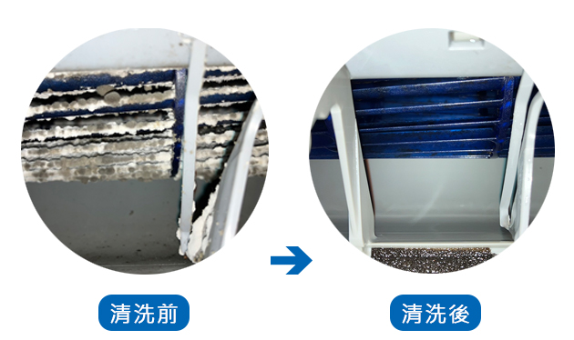 辦公室冷氣清洗前後對照圖